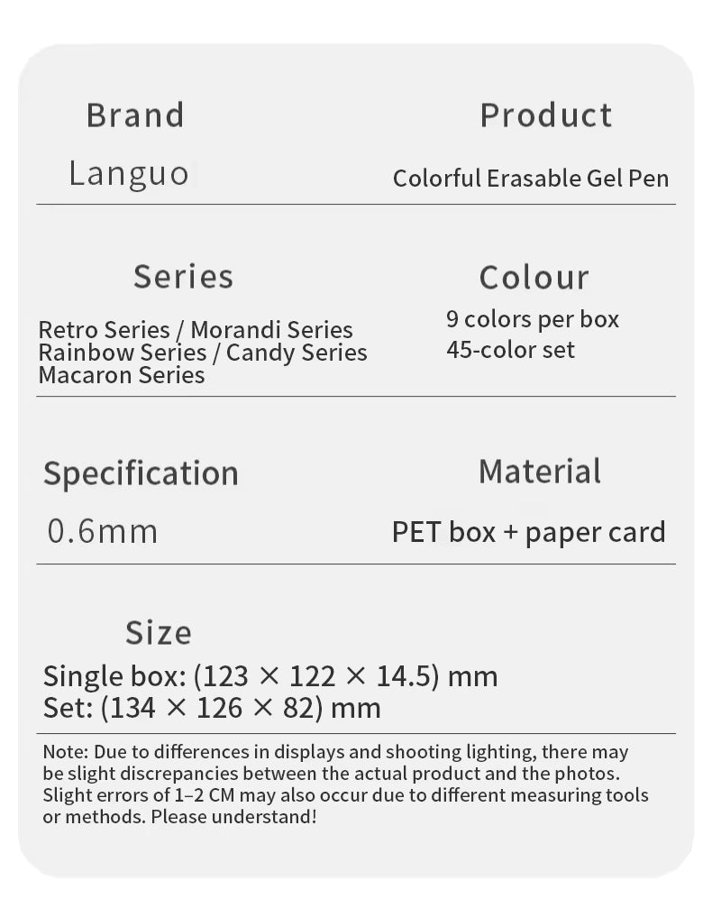 Erasable Rotary Retractable Gel Pens