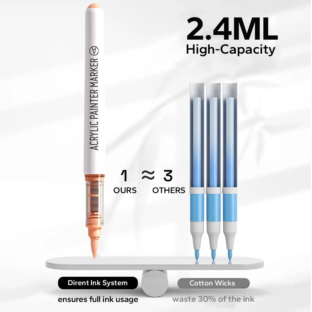 9 Acrylic Brush Markers Set