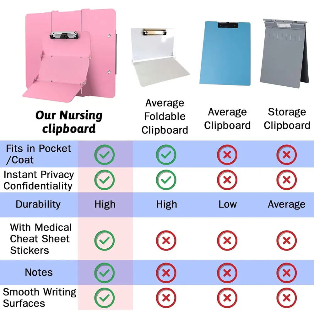 Foldable pocket Clipboard