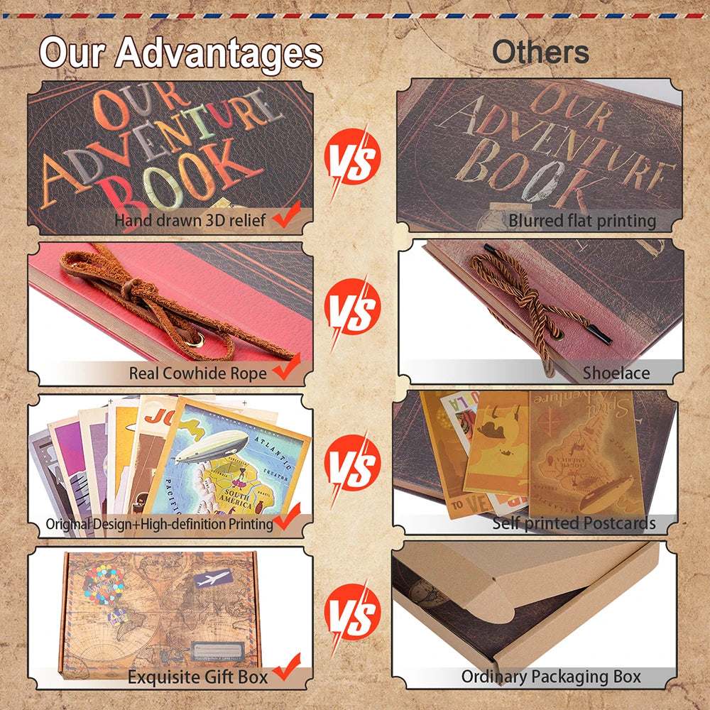 40 Page Photo Album- Our Adventure Book